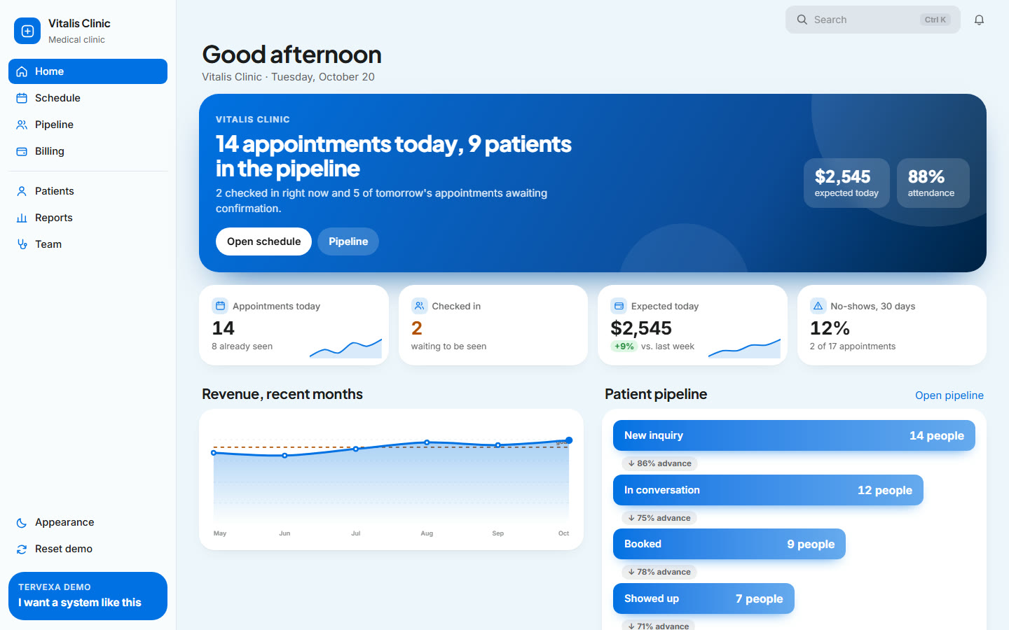 Demo of the system, Vitalis Clinic, with fictional data