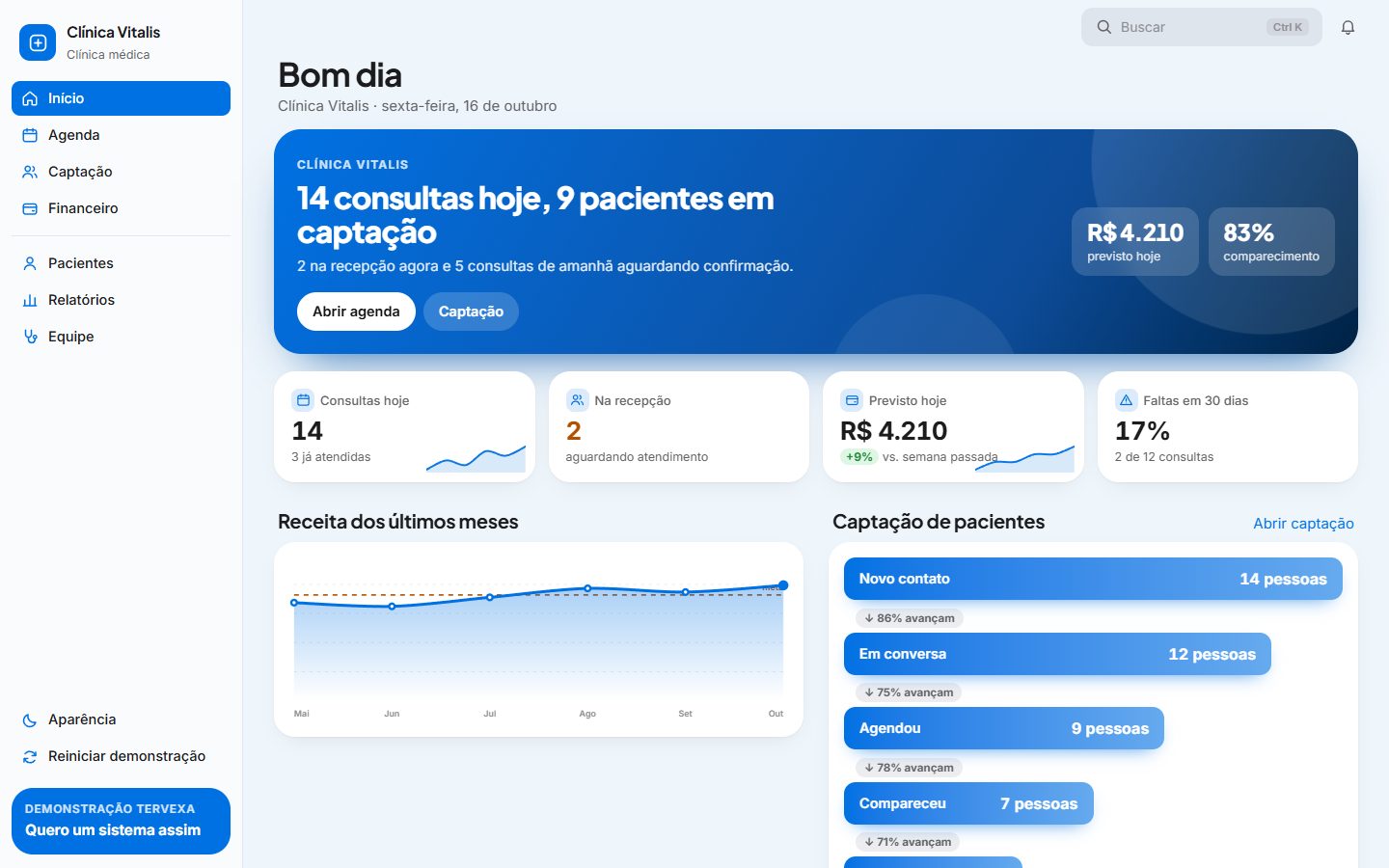 Demonstração do sistema, Clínica Vitalis, com dados fictícios