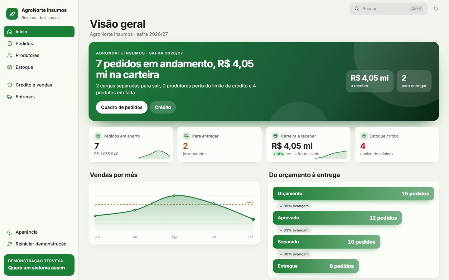 Demonstração do sistema para revenda de insumos agrícolas (dados fictícios)